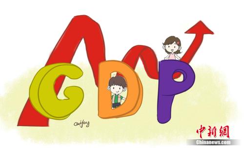 GDP漫畫。作者：王珊珊