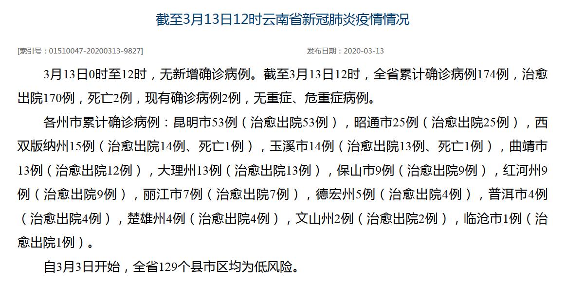 網(wǎng)站截圖 點(diǎn)擊進(jìn)入下一頁