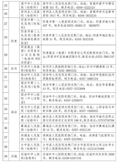 山西省衛(wèi)健委公布52家對社會開放新冠病毒檢測機(jī)構(gòu)。山西省衛(wèi)健委官網(wǎng)截圖